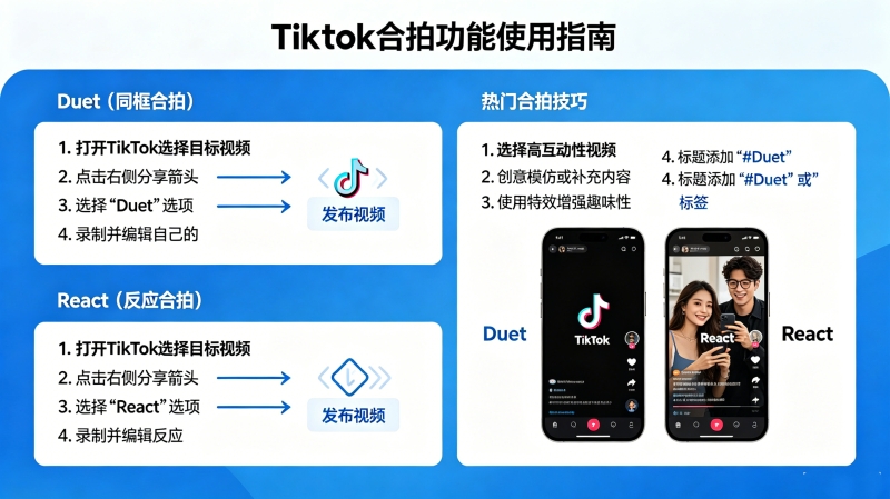 TikTok���Ĺ�����ô�ã�TikTok Duet��React�������������ź��Ľ̳�