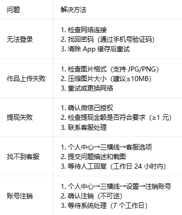 �ٽ�app�ٷ�������ذ�װ