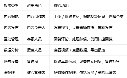 微信视频号助手手机版下载 微信视频号助手手机版下载