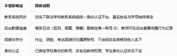��������°汾����
