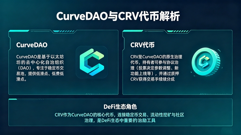 CurveDAO��ʲô��CRV������DeFi��̬�а���ʲô��ɫ