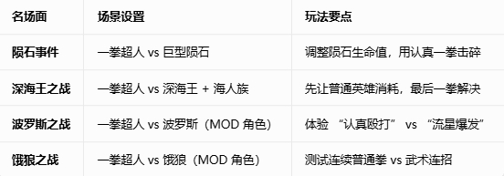ʷʫս��ģ����1���ù��ܲ˵�MOD