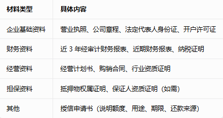 �������޹ٷ�app