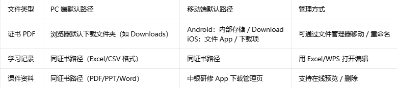 �������޹ٷ�app