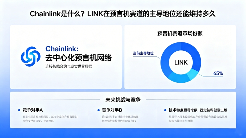 Chainlink��ʲô��LINK��Ԥ�Ի�������������λ����ά�ֶ��