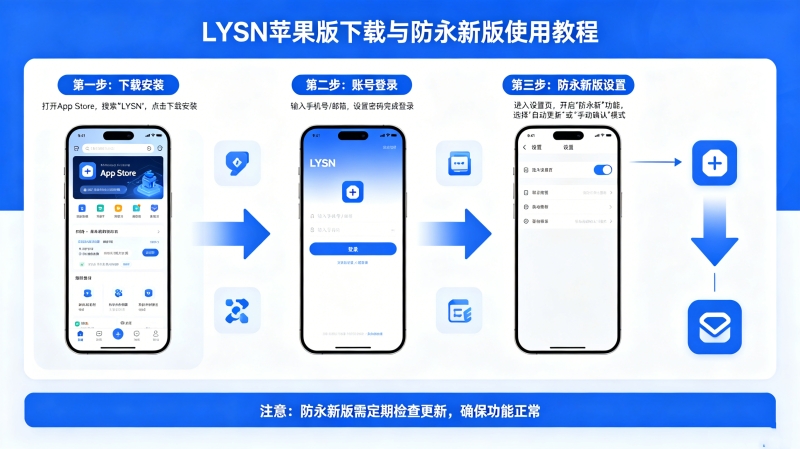 LYSN怎么用?LYSN苹果版下载与防永新版使用教程 LYSN怎么用?LYSN苹果版下载与防永新版使用教程