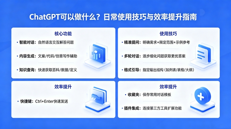 ChatGPT可以做什么?ChatGPT日常使用技巧与效率提升指南 ChatGPT可以做什么?ChatGPT日常使用技巧与效率提升指南