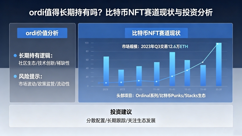 ordi值得长期持有吗?比特币NFT赛道现状与投资分析 ordi值得长期持有吗?比特币NFT赛道现状与投资分析