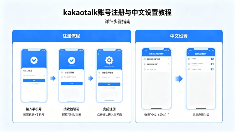 kakaotalk��ôע�᣿kakaotalk�˺�ע�����������ý̳�