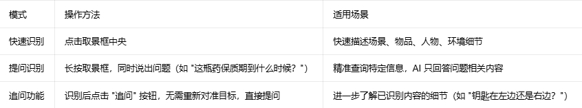 ��ѿ����������װ��
