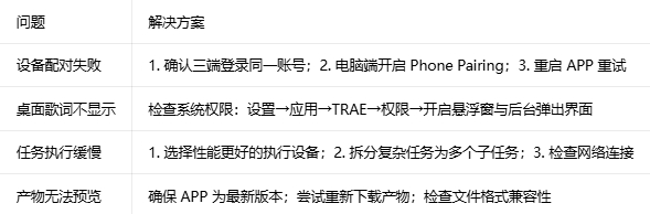 TraeApp下载 TraeApp下载