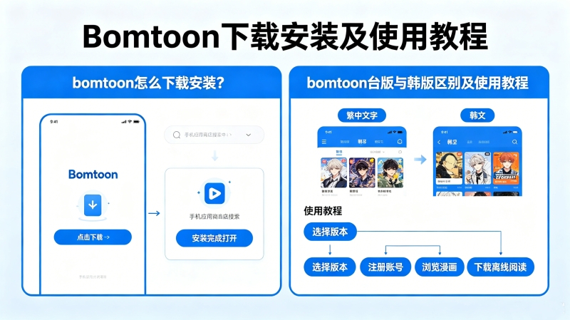 bomtoon怎么下载安装?bomtoon台版与韩版区别及使用教程 bomtoon怎么下载安装?bomtoon台版与韩版区别及使用教程
