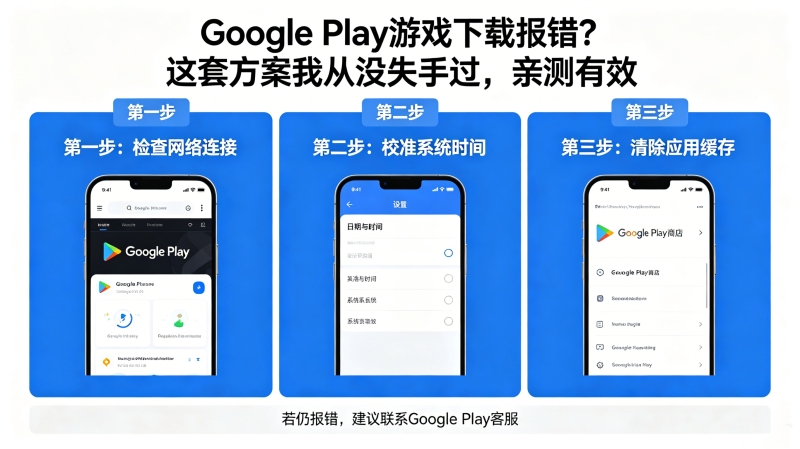 Google Play��Ϸ���ر��������׷����Ҵ�ûʧ�ֹ����ײ���Ч