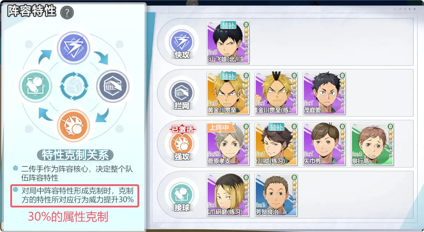 ���������µ��������°�����
