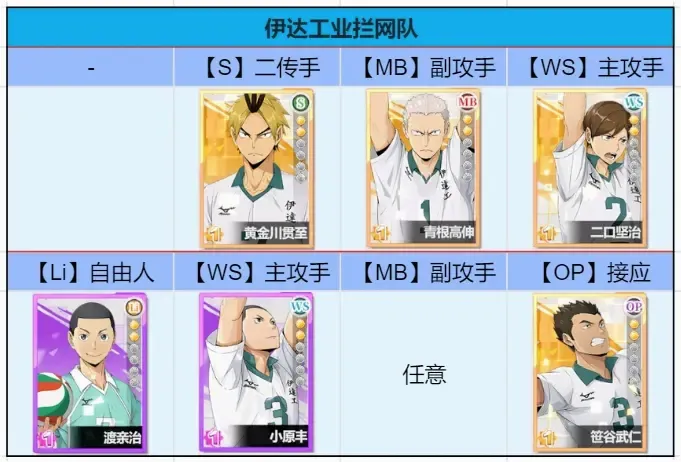 ���������µ��������°�����