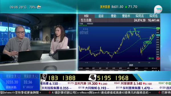 HDTVֱ������