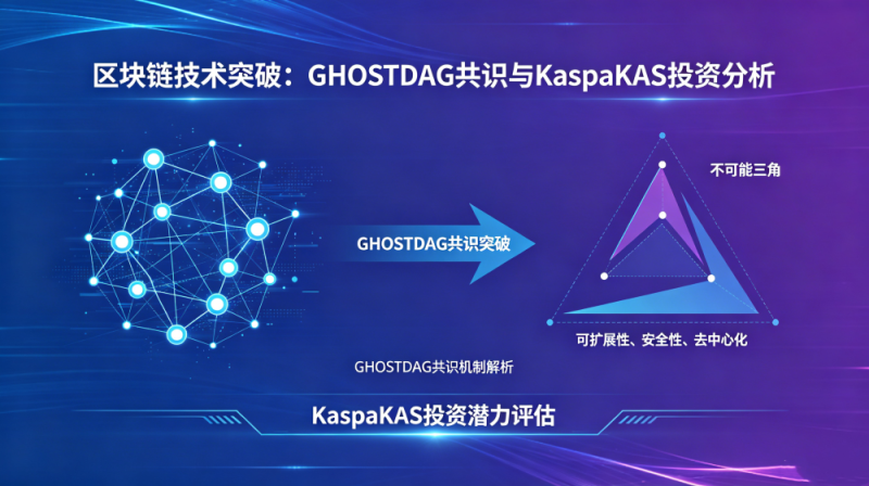 KaspaKASͶ�ʷ�����GHOSTDAG��ʶ���ͻ��������������