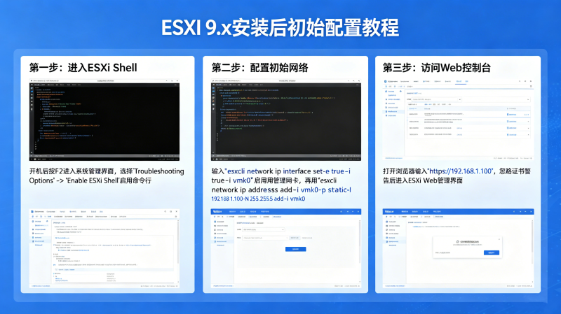 ESXi 9.x��װ��ɺ���ô���ã���ʼ������Web����̨����