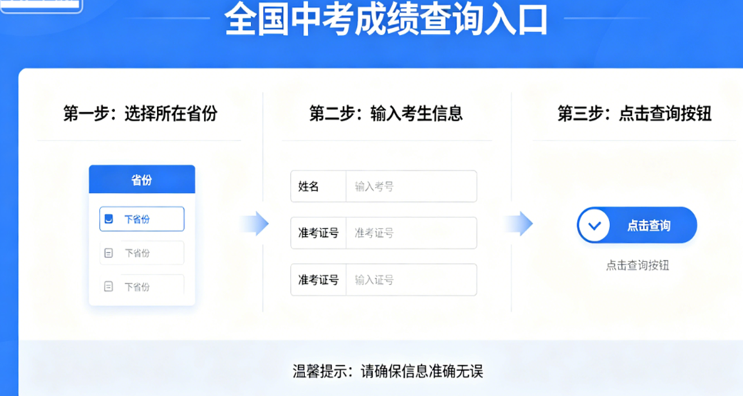 ȫ���п����APP��ȫ