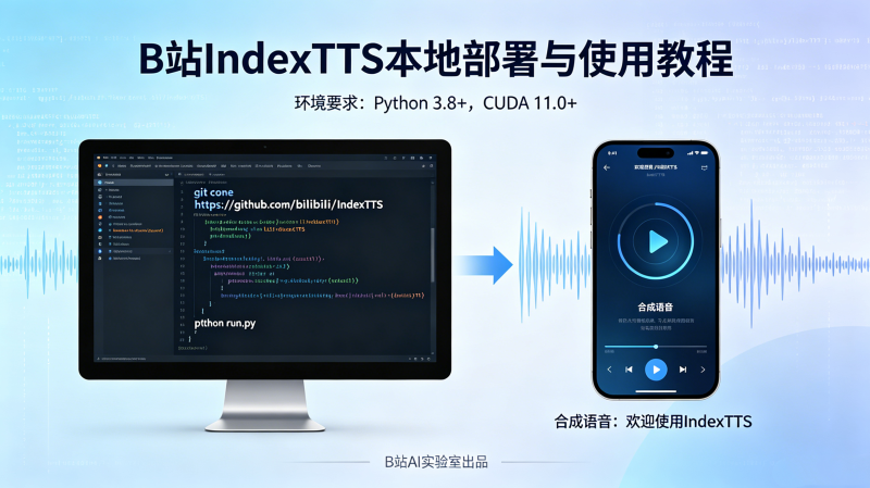 IndexTTS��ô�ã�Bվ���������ϳɹ��߱��ز�����ʹ�ý�