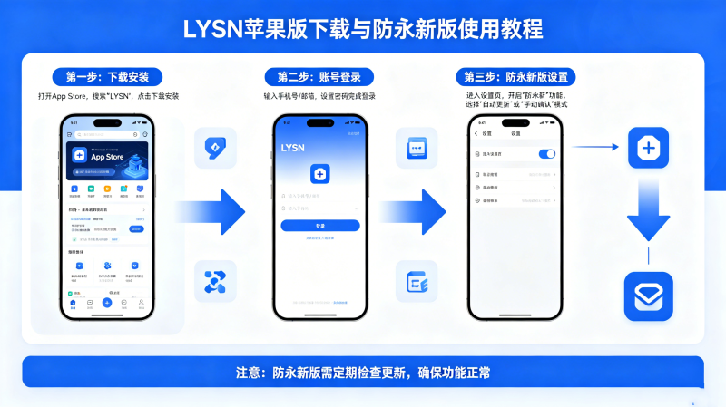 LYSN��ô�ã�LYSNƻ��������������°�ʹ�ý̳�