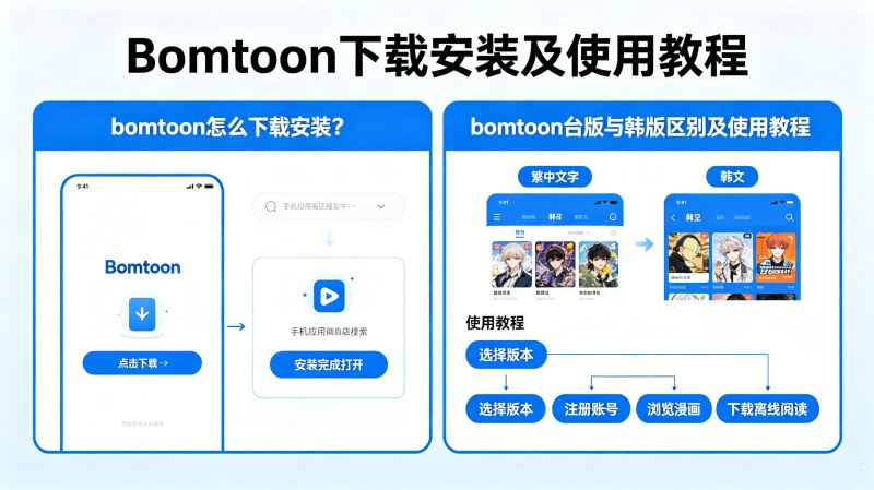 bomtoon��ô���ذ�װ��bomtoon̨���뺫������ʹ�ý�