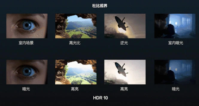 TCL���Ӷű��ӽ��HDR��ʲô������Щ������ǿ������
