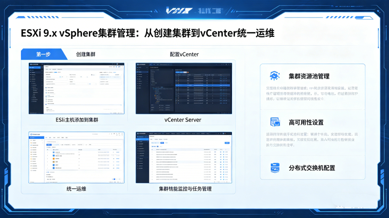 ESXi 9.x vSphere��Ⱥ�������Ӵ�����Ⱥ��vCenterͳһ��