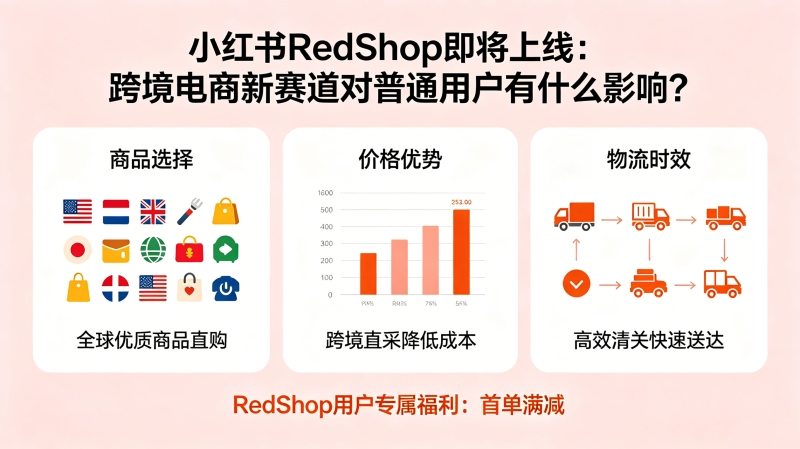 С����RedShop�������ߣ��羳��������������ͨ�û���ʲôӰ�죿