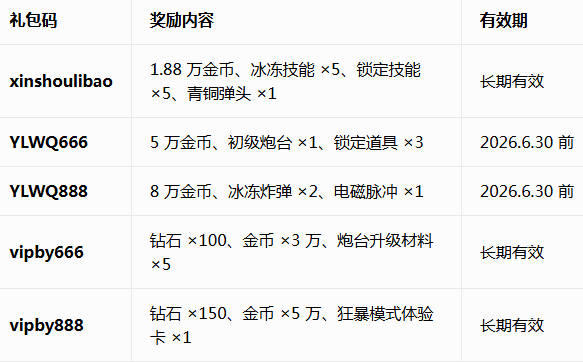 ������貶�����°�2026