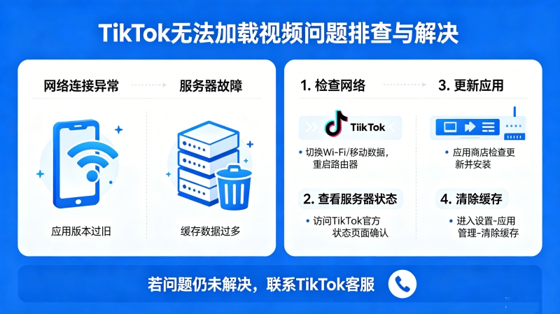 TikTok无法加载视频怎么回事?TikTok网络问题排查与解决 TikTok无法加载视频怎么回事?TikTok网络问题排查与解决