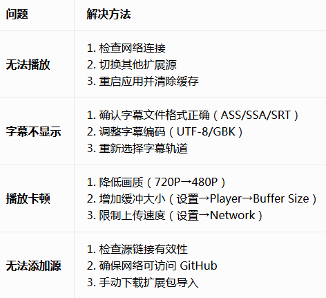 shiru动漫库免费版 shiru动漫库免费版