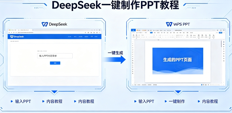 deepseek怎么一键制作ppt deepseek怎么生成ppt文档 图文教程 deepseek怎么一键制作ppt deepseek怎么生成ppt文档 图文教程