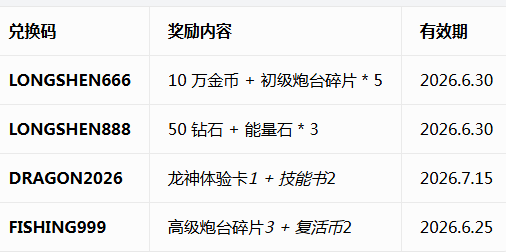 ������Ӯ�����