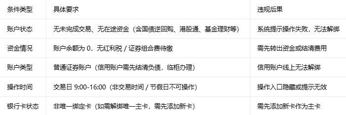 �����Ƹ�app�ֻ����������°汾