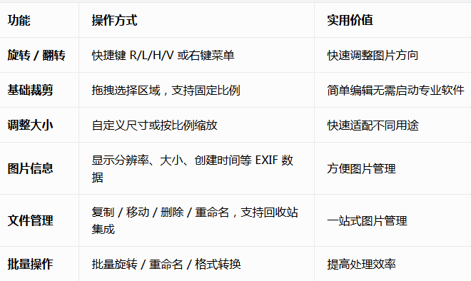 LeafView(ͼƬ�鿴��)��ɫ��
