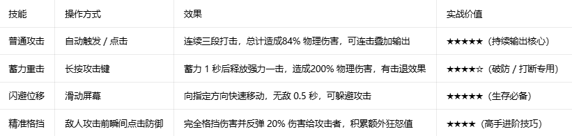 ����ʯ��ʿ����mod�޸����ֻ�������