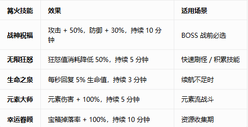 ����ʯ��ʿ����mod�޸����ֻ�������