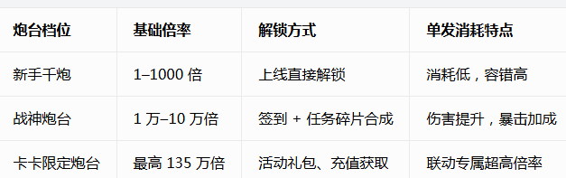 ���겶�����ǧ�ڰ澭���