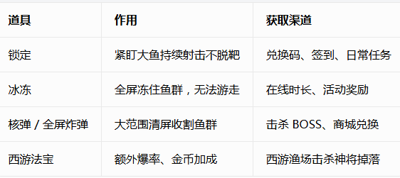 ���겶�����ǧ�ڰ澭���