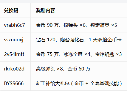 ����ʢ��Ӯ���Ѱ�