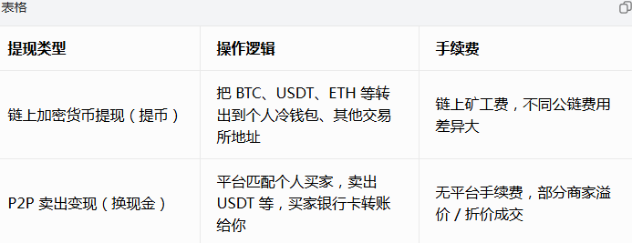 B安所提现软件最新版 B安所提现软件最新版