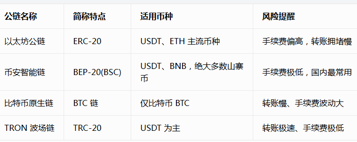 B安所提现软件最新版 B安所提现软件最新版