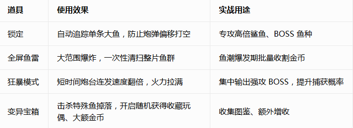 ��������ϰ汾