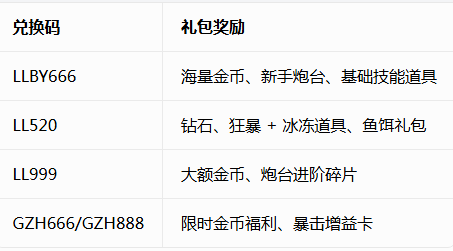 ���沶����Ϸ�ٷ���