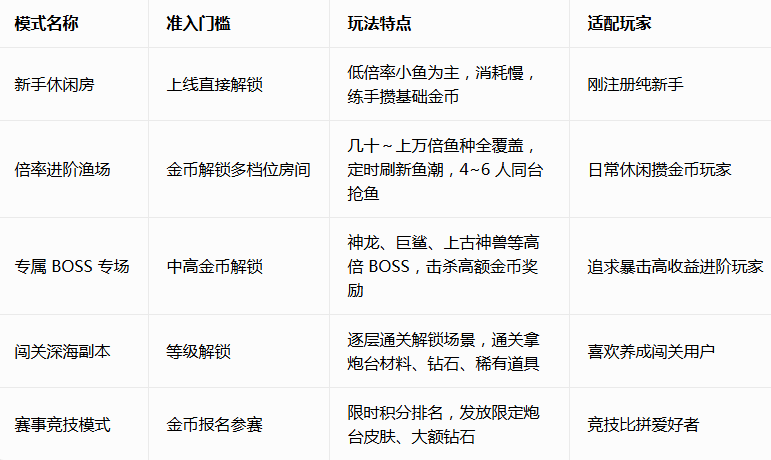 ���沶����Ϸ�ٷ���