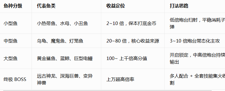 ���沶����Ϸ�ٷ���