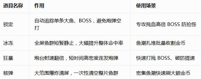 18捕鱼游戏官方版 18捕鱼游戏官方版