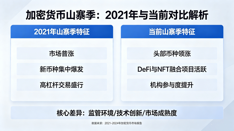 ���ܻ���ɽկ����������θ�2021�겻һ�� ������ƪ���������