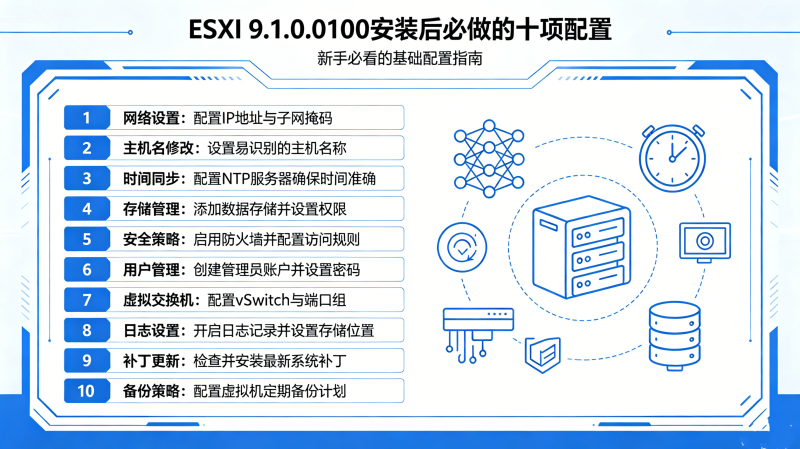 ESXi 9.1.0.0100��װ�������ʮ�����ã����ֱؿ�